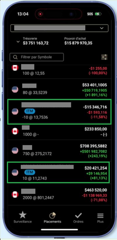 Placements ITM Mobile Février 2026