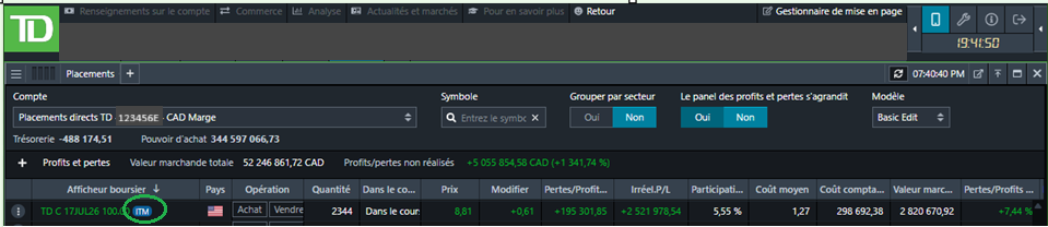 Indicateur Dans le cours Placements Avril 2026