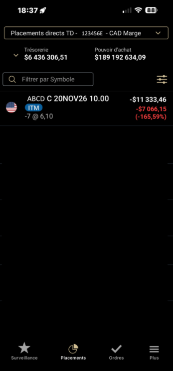 Lisibilité Indicateur Dans le cours Mobile Avril 2026