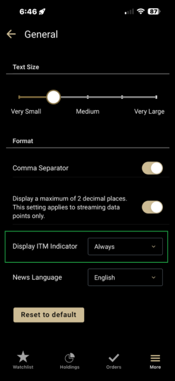 Holdings ITM Indicator Mobile April 2026