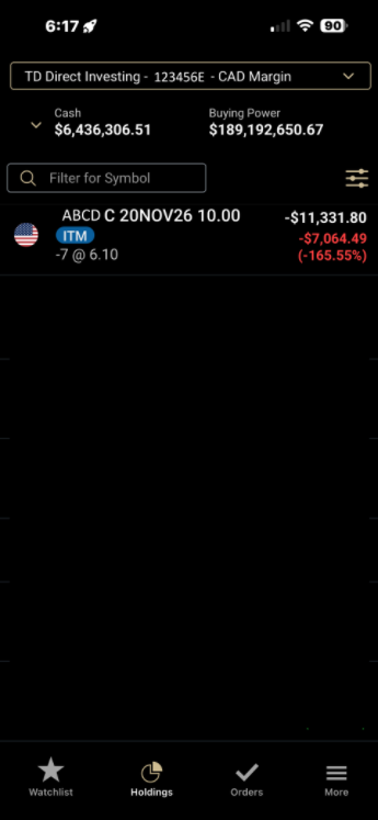 Holdings ITM Readability Mobile April 2026