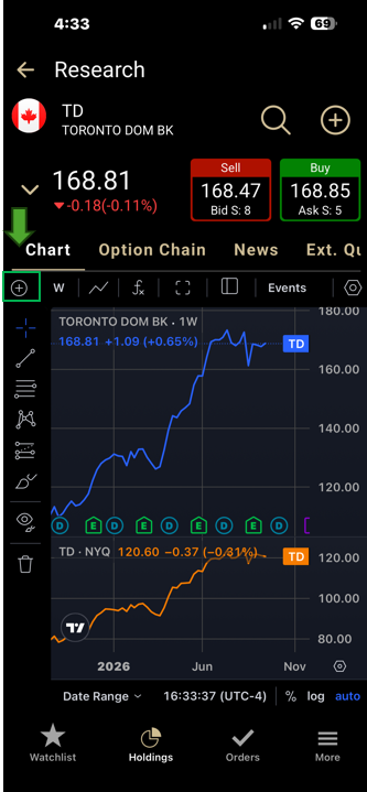 Chart Comparison Feature Mobile September 2026