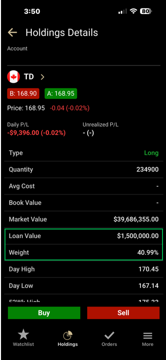 Holdings Details Loan Value and Weight Mobile September 2026